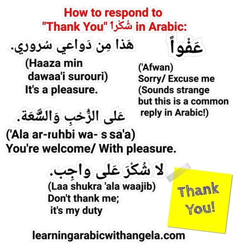 How to Say Thanks In Arabic And Respond (MSA.
